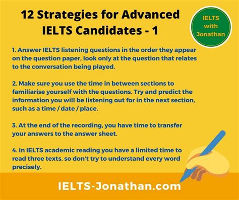 IELTS test information for candidates .